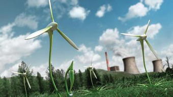 绿色能源技术：未来的可持续发展之道