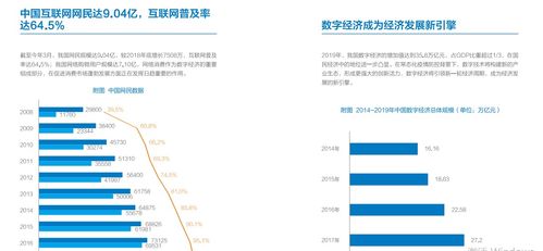 2023中国数字营销人才发展报告