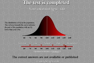 标准智力测试一般用于衡量什么智力指标