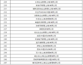 在中国的跨国公司名单