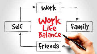 工作和生活平衡的重要因素
